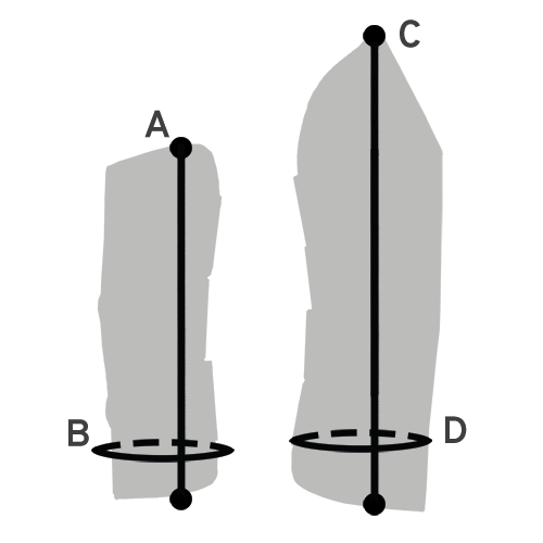 Afbeelding van transportbeschermers waarin maten A, B, C en D zijn aangegeven.